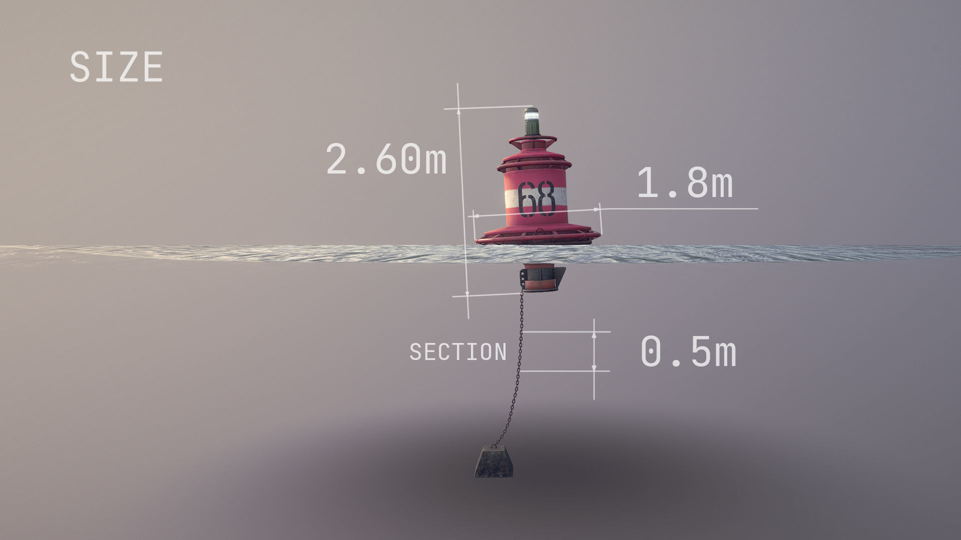 Buoy River RB-4-02 Right Turn Mark Low-poly 3D model_5