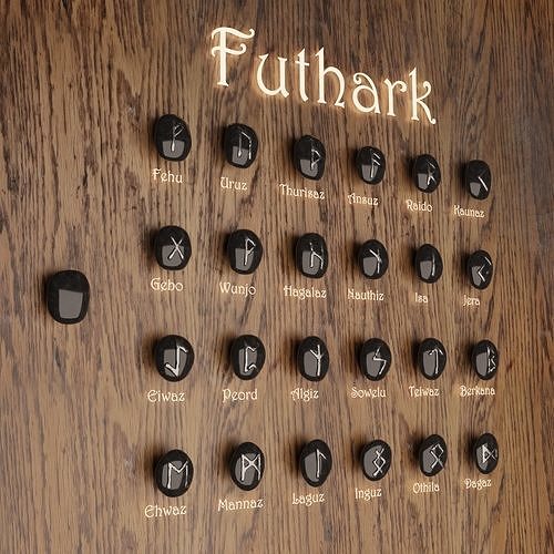 2 Sets Futhark Runen Runes 3D model