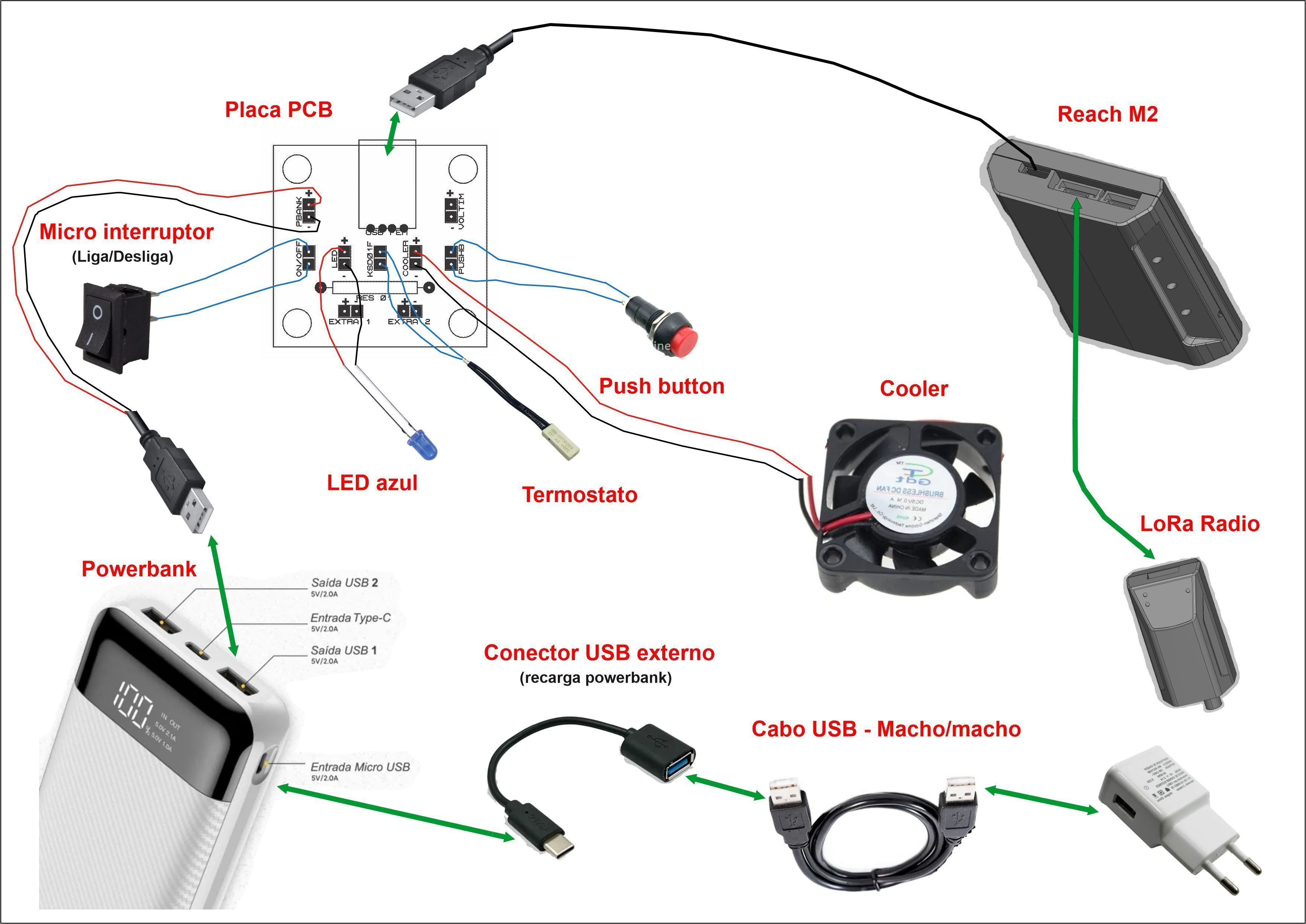 CASE FOR GNSS RECEIVER 3D print model_1