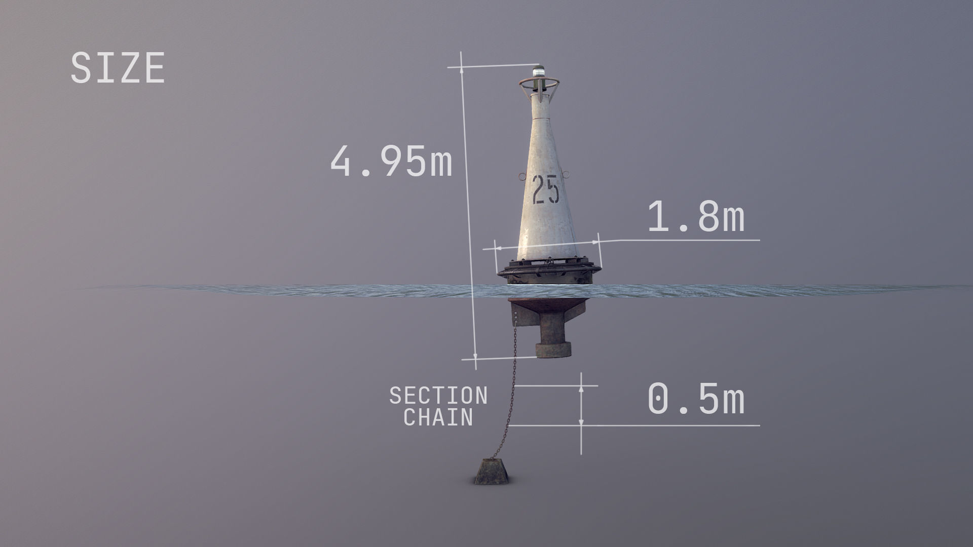 Buoy River RB-6-01 Left Side Mark Low-poly 3D model_5