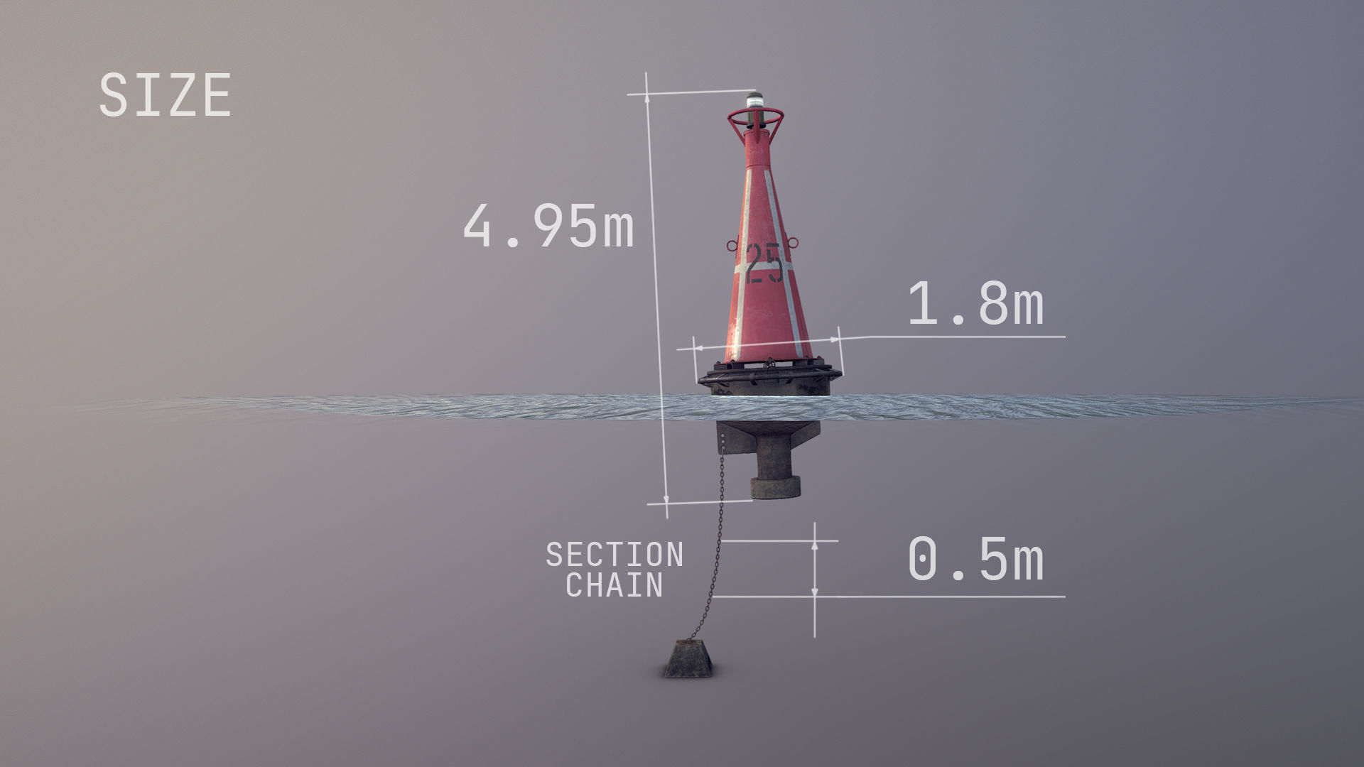 Buoy River RB-6-01 Right Danger Mark Low-poly 3D model_5