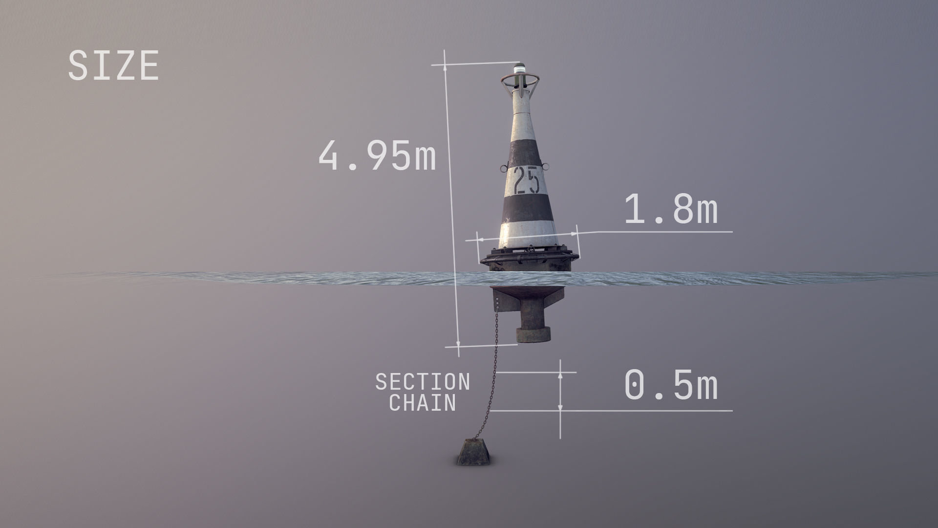 Buoy River RB-6-01 3D Model Collection_10