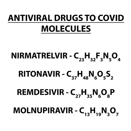 Antiviral Medicines to Covid-19 - Molecules 3D Model Collection