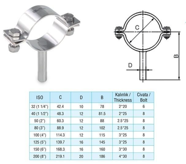 Standard pipe clamps Low-poly 3D model_6
