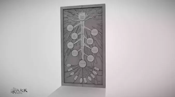 Edwards Gate of Truth