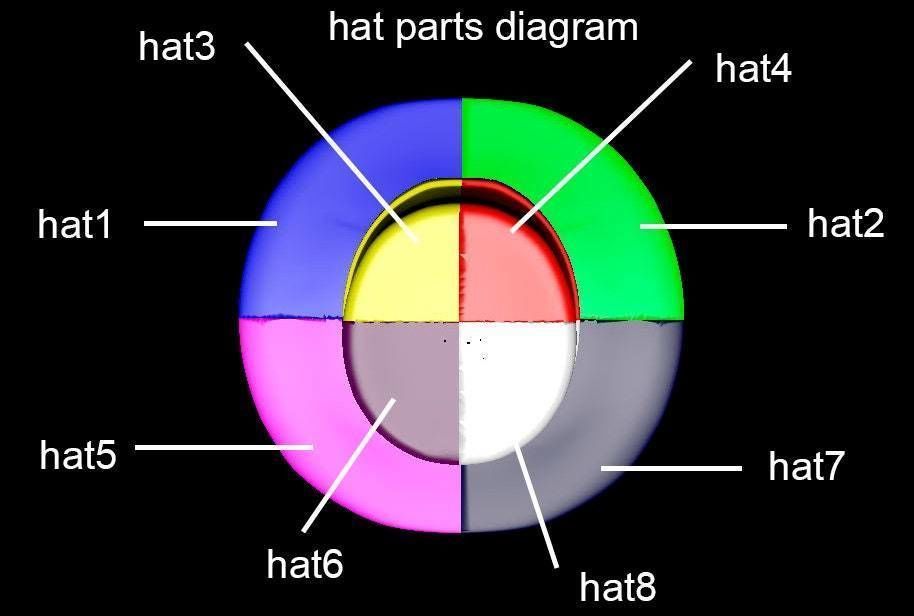 Cad Bane 1 1 scale head for 3d print 3D print model_8