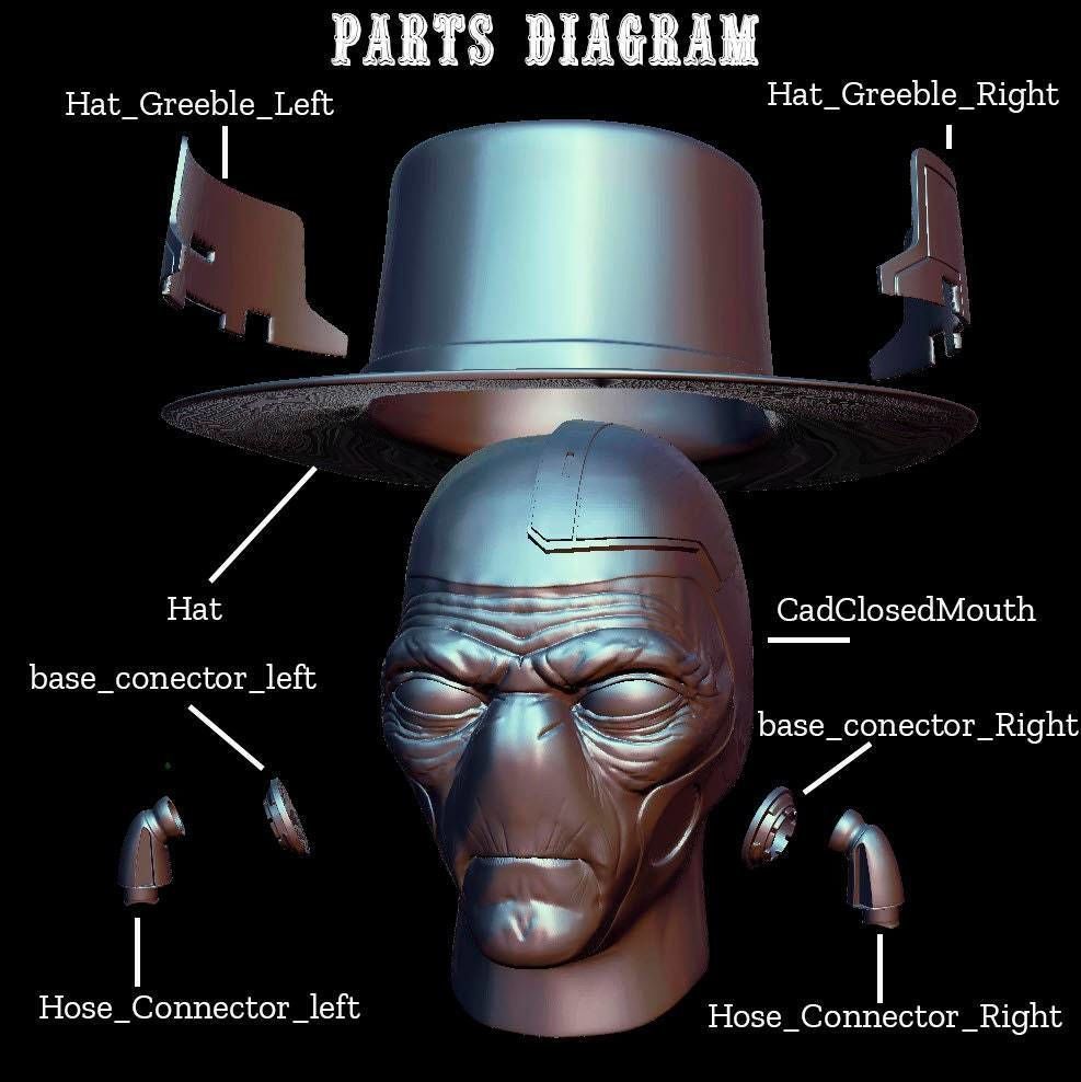 Cad Bane 1 1 scale head for 3d print 3D print model_5