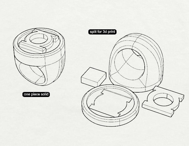 Green Lantern Ring 3D print model_3