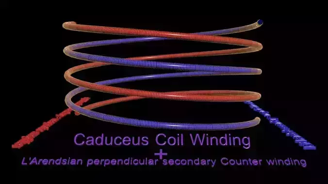 Electromagnetic Insulator - Amplifier Coil - Concept 3D print model