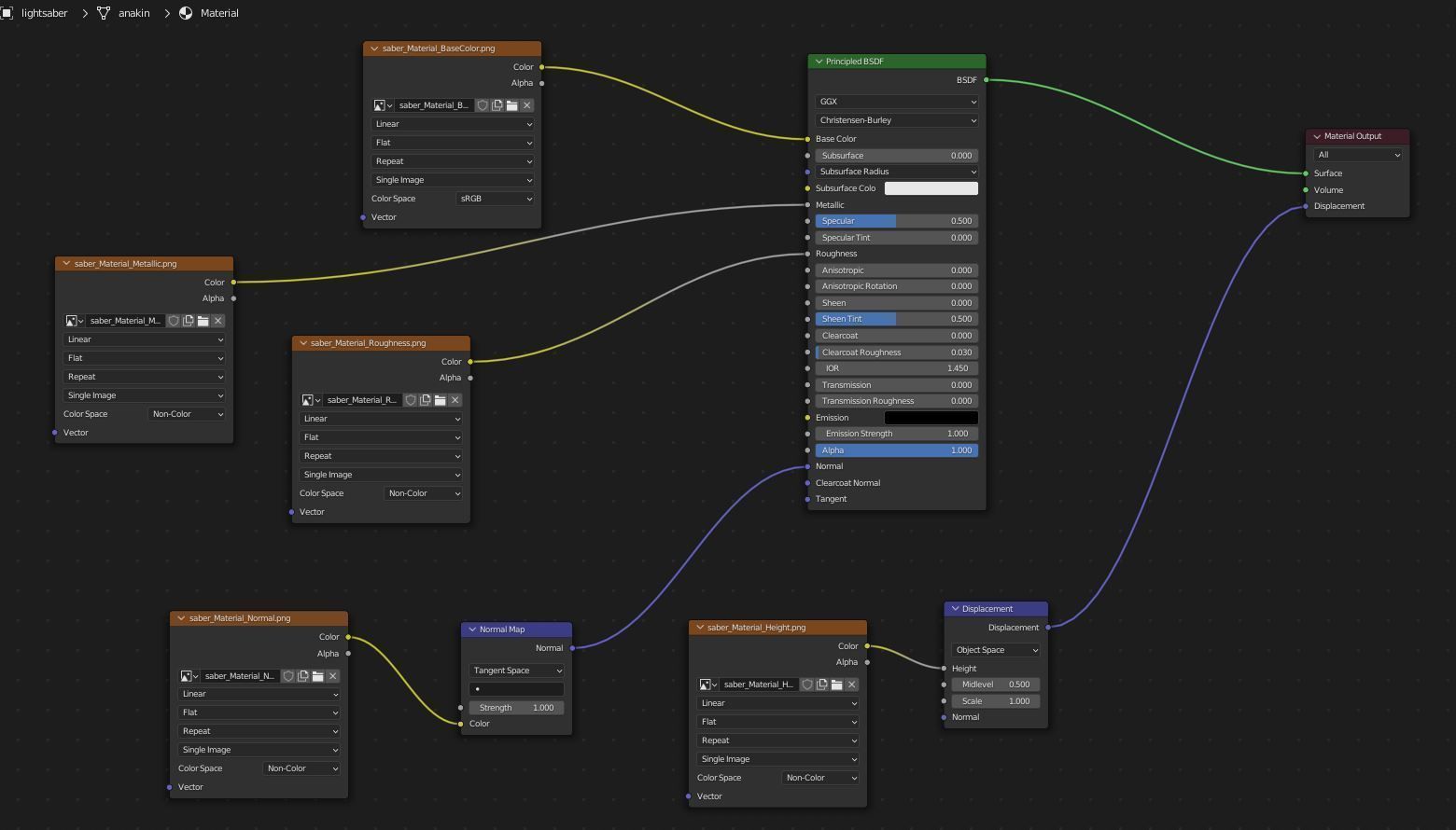Anakin Lightsaber 3D model_7