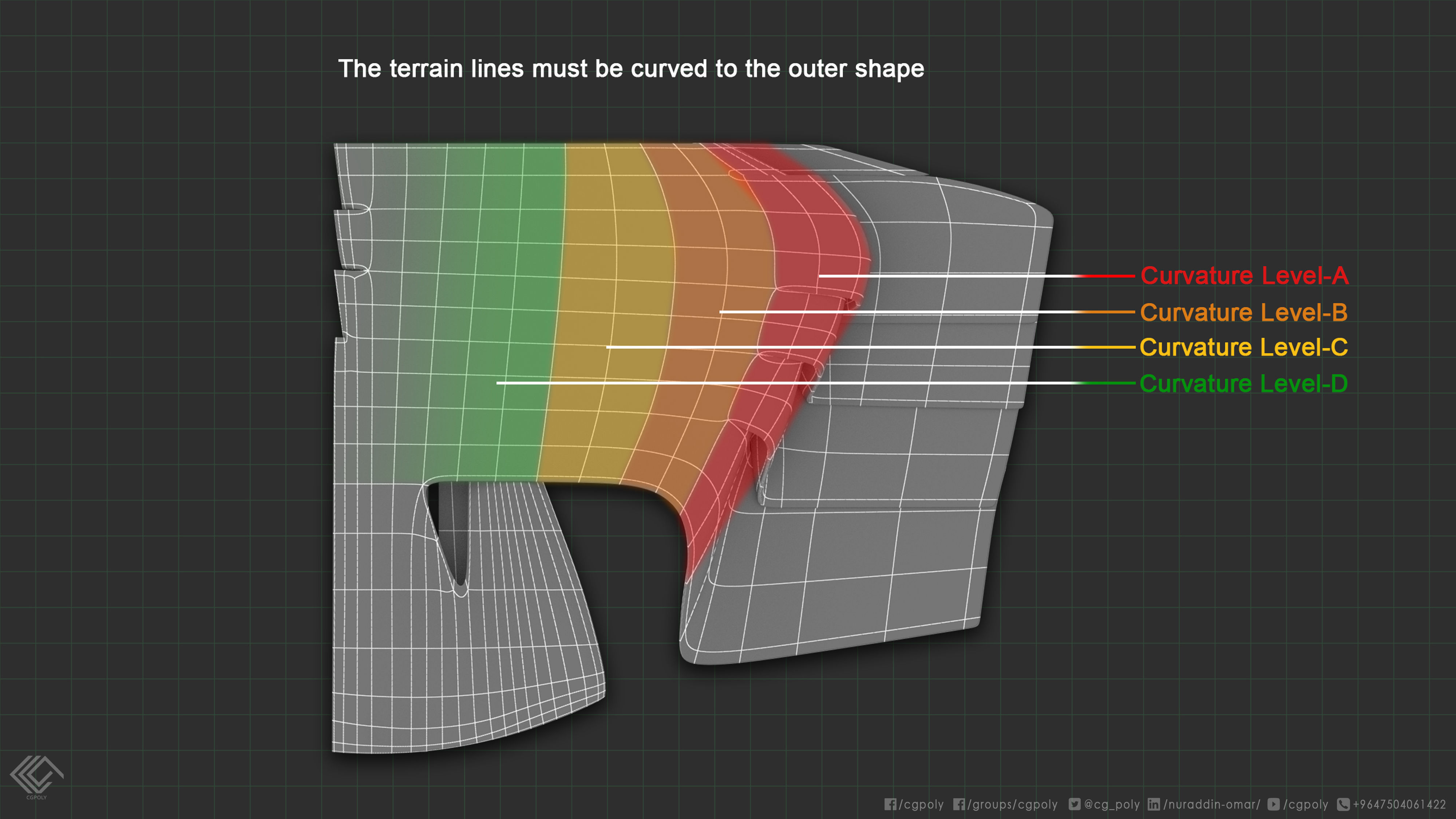 Heydar Aliyev Center 3D modeling  3D model_9