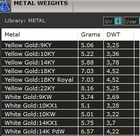 stylish ring with stones 3D print model_37