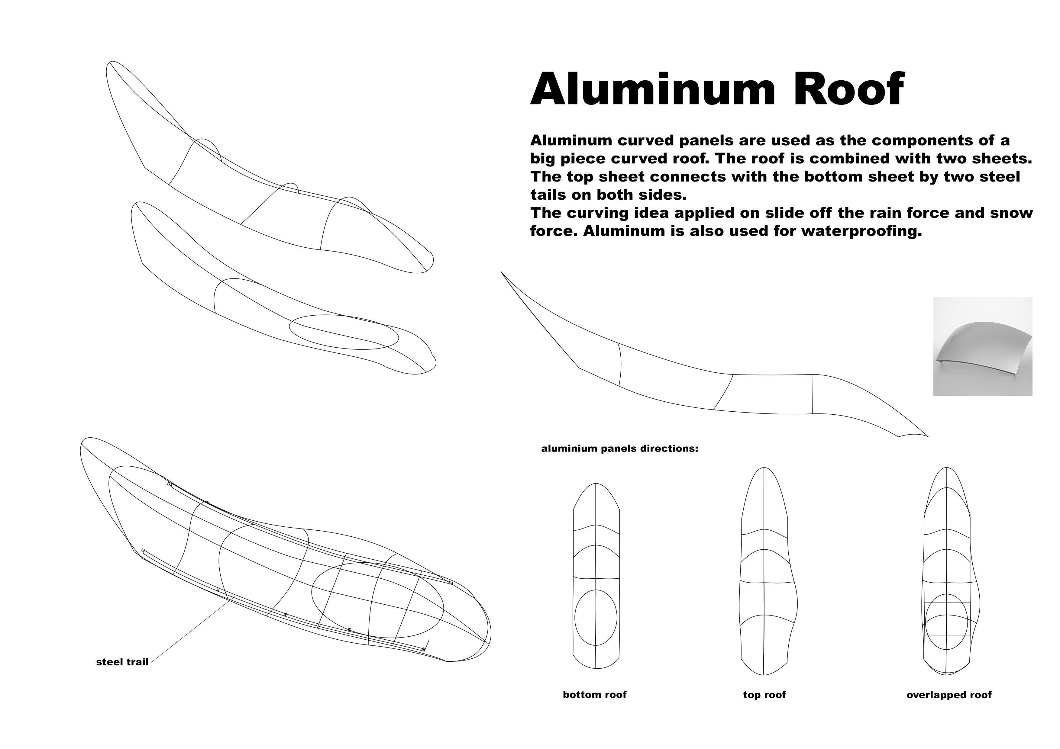 Modern Bus Station 3D model_5