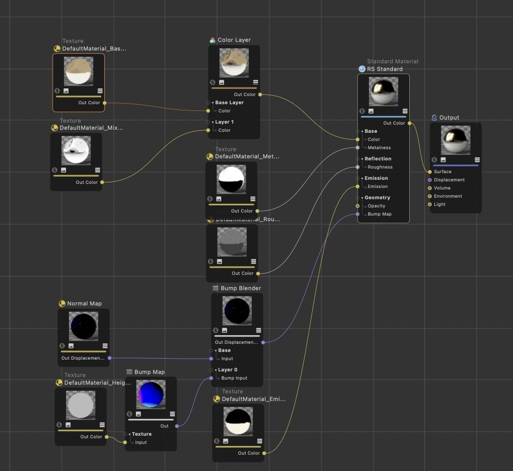 Spherical retro ceiling light pbr game ready C4D model Low-poly 3D model_16
