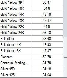 K BRASELETES N1500 3D print model_5