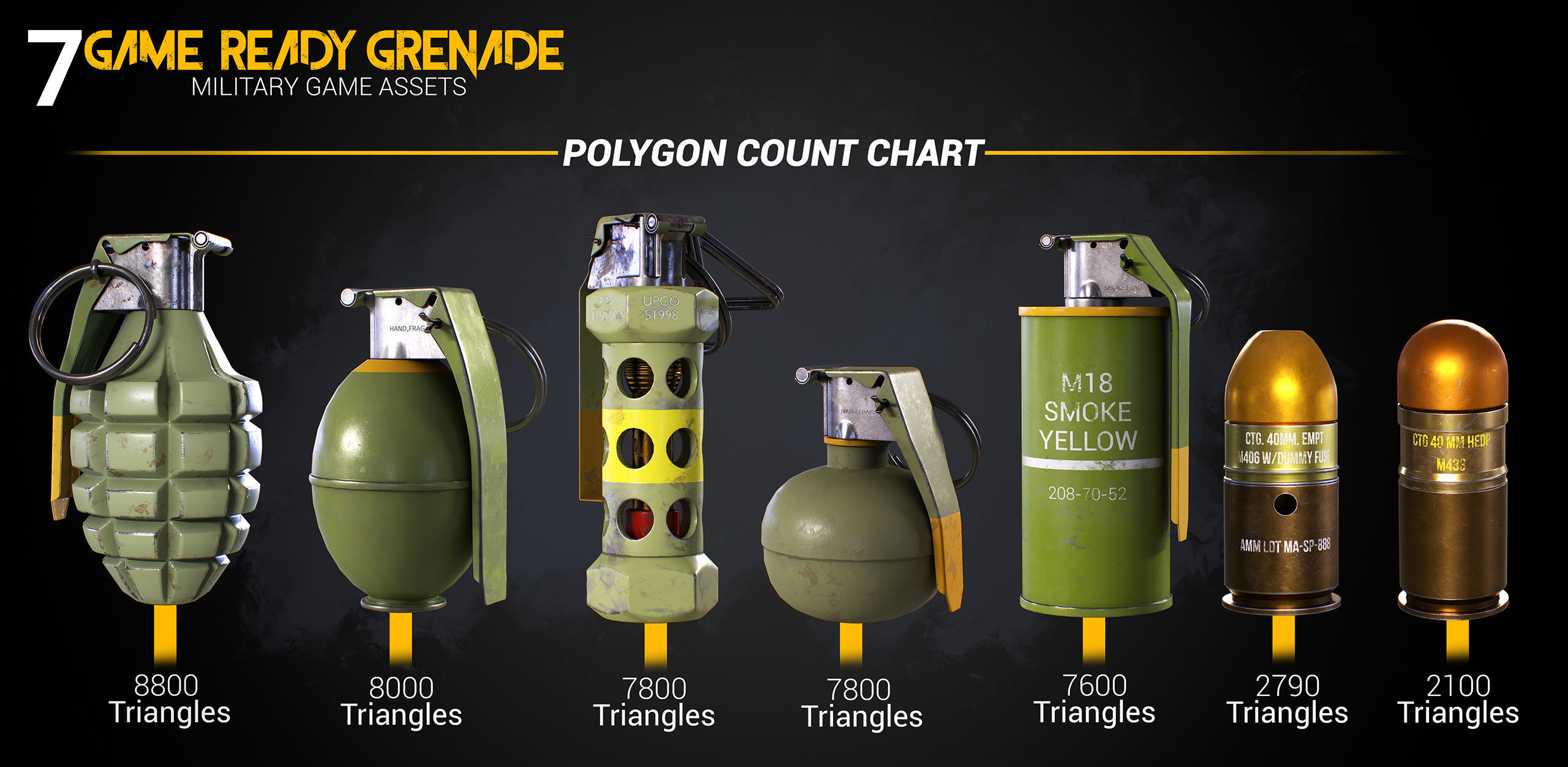 7 Grenade Game Ready Product - Military Game Asset Low-poly 3D model_4