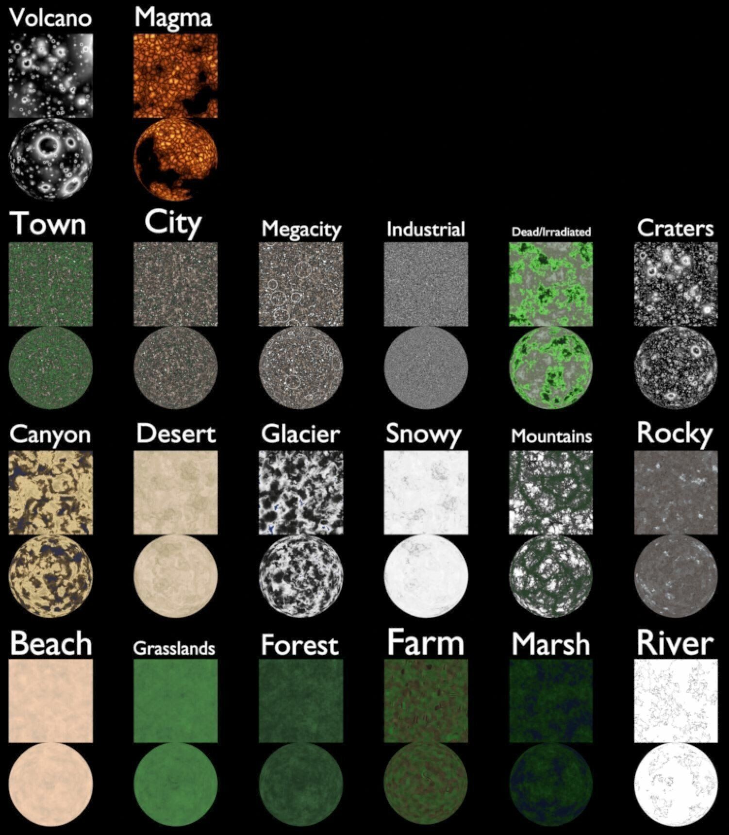 Procedural Planet Generator V2 With Texture Generation Export 3D model_6