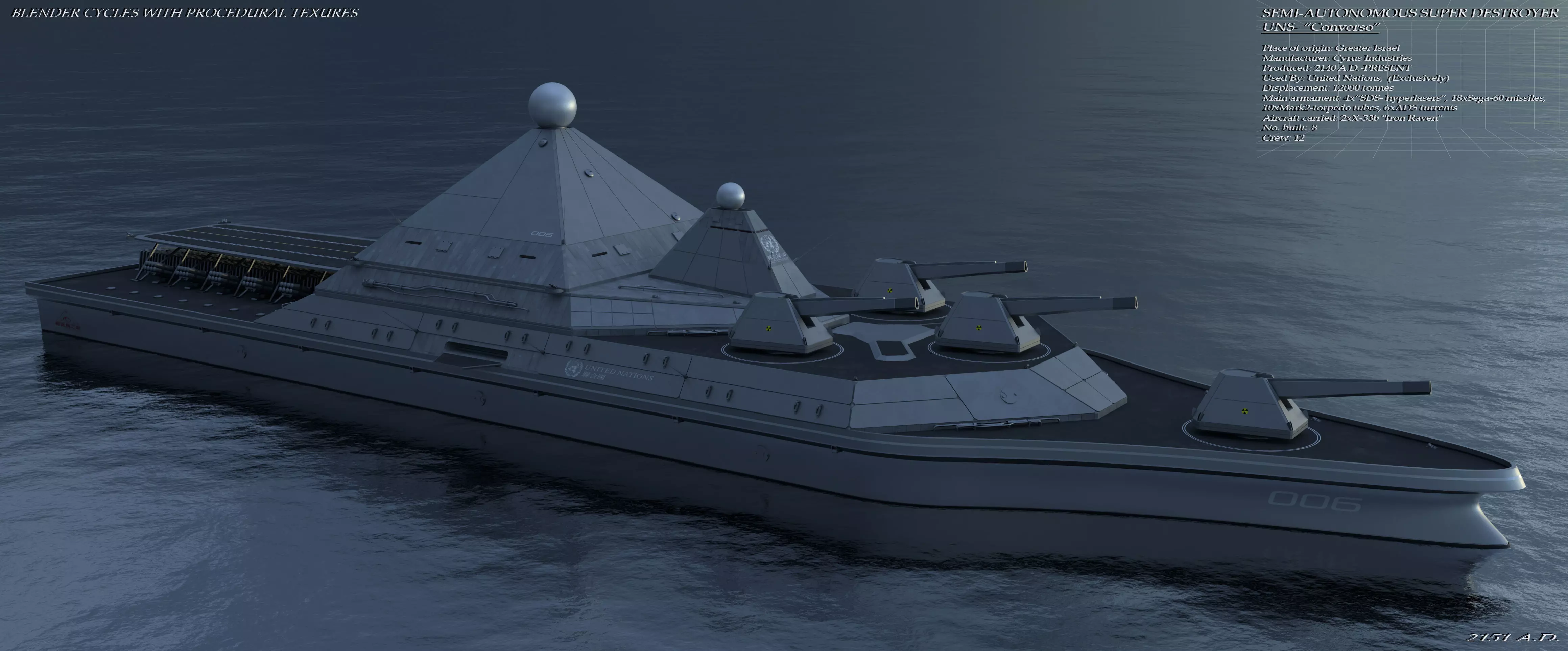UNS-Converso Super-Destroyer Low-poly 3D model_0