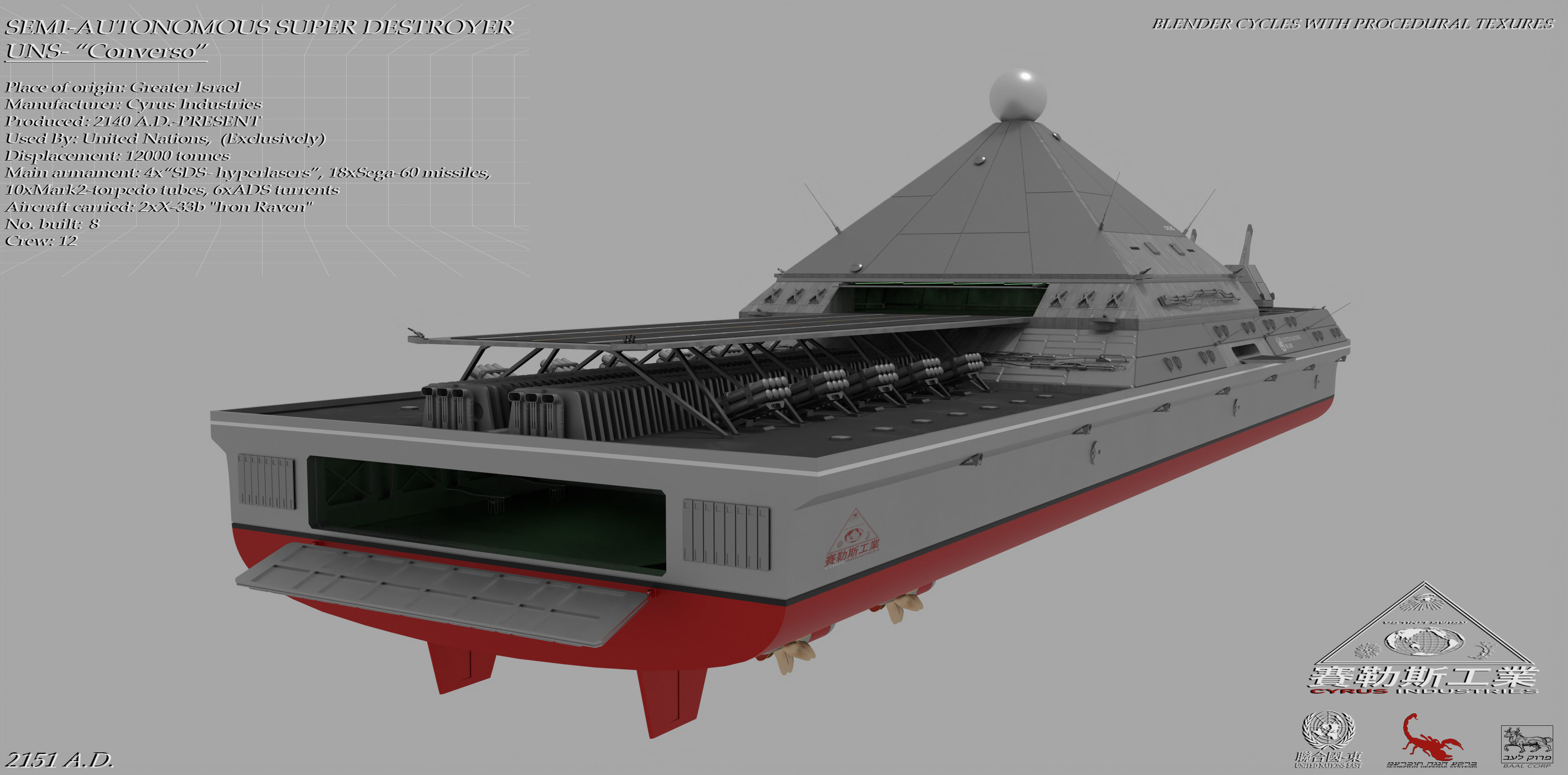 UNS-Converso Super-Destroyer Low-poly 3D model_4