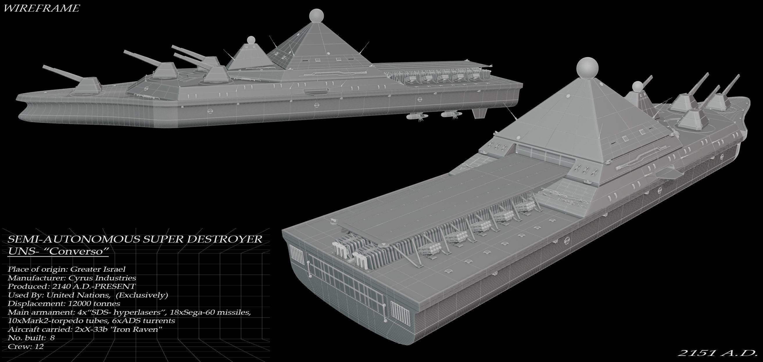 UNS-Converso Super-Destroyer Low-poly 3D model_9