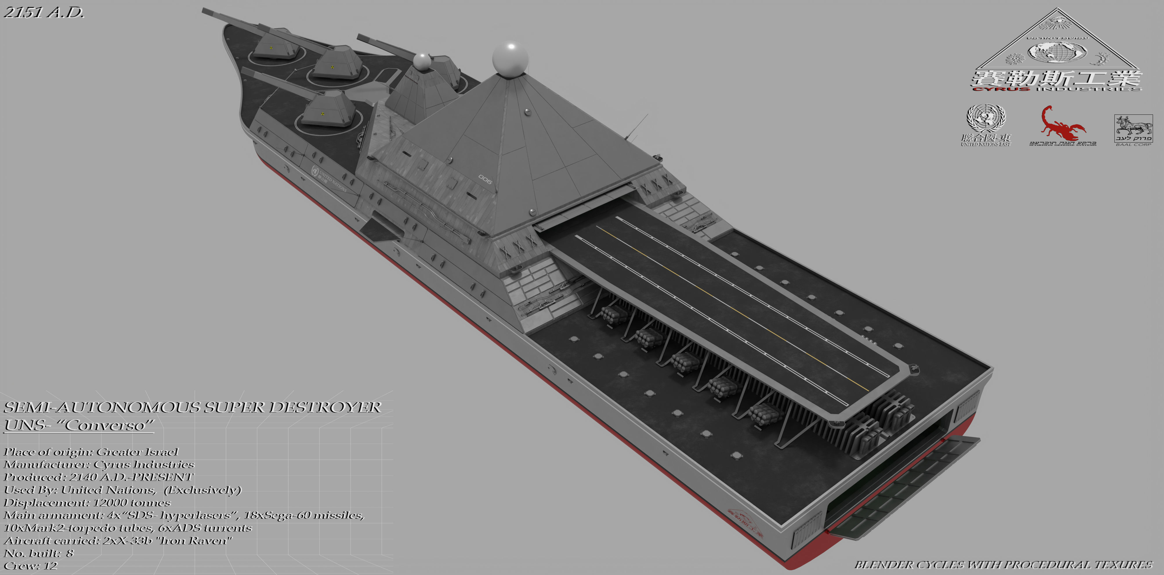 UNS-Converso Super-Destroyer Low-poly 3D model_6