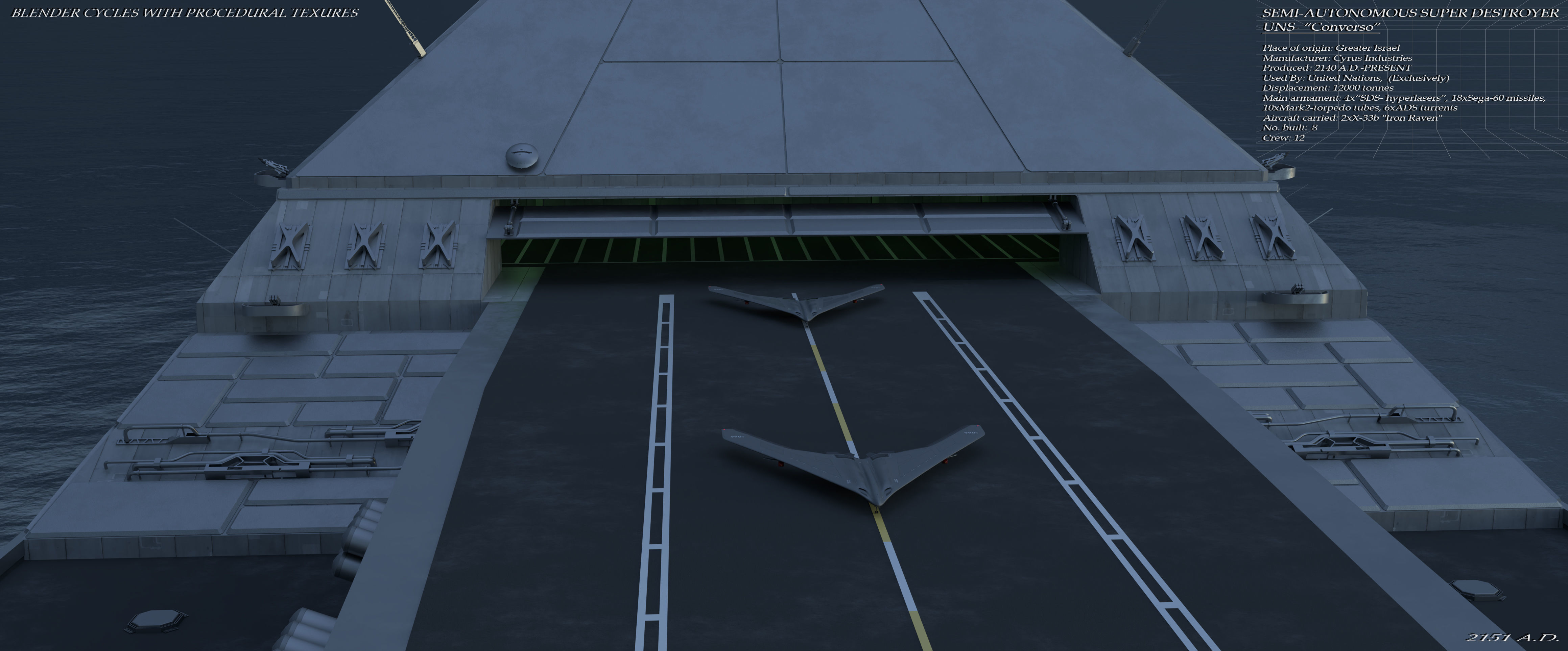 UNS-Converso Super-Destroyer Low-poly 3D model_1