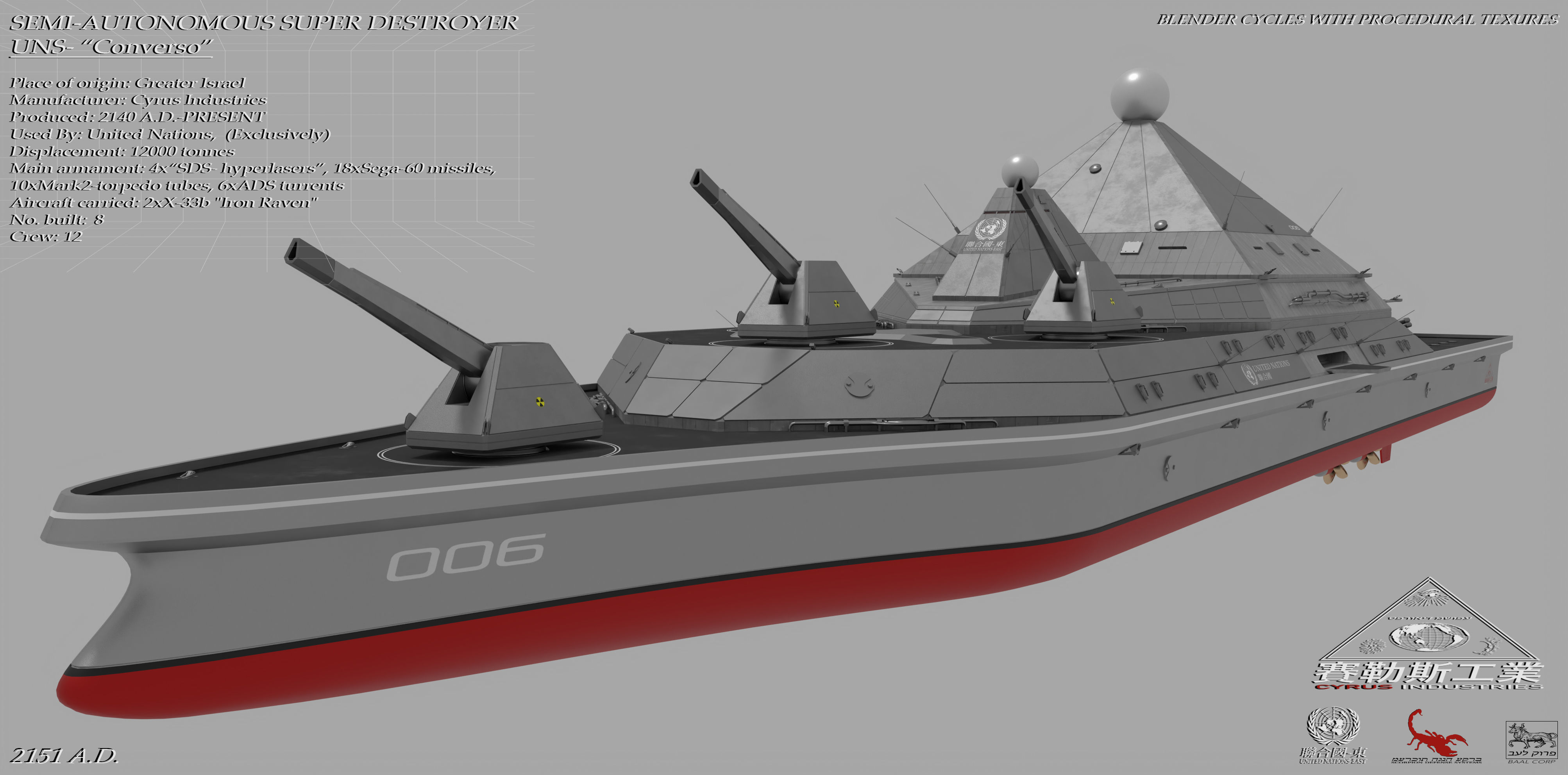 UNS-Converso Super-Destroyer Low-poly 3D model_8