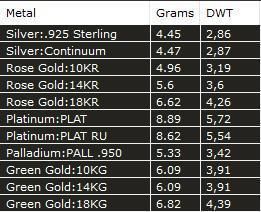 Ukrainian Trident 3D print model_21