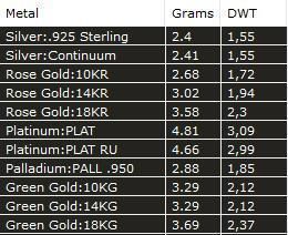 Ukrainian Trident 3D print model_23
