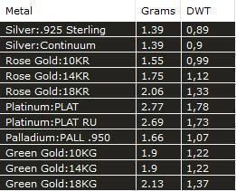 Ukrainian Trident 3D print model_23