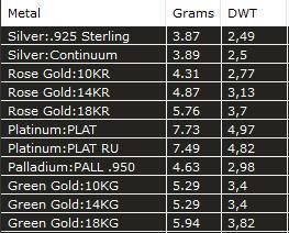 Ukrainian Trident 3D print model_19