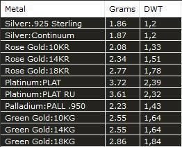 Ukrainian Trident 3D print model_22