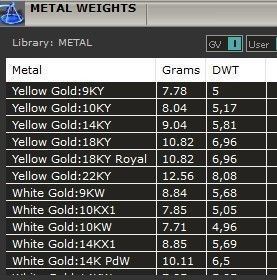 Porche 3d model porsche shield pendant with diamonds 3D print model_5