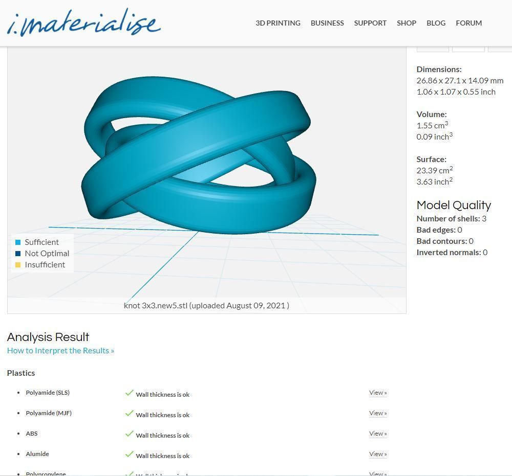 Trinity Knot Ring Design 3D print model_4