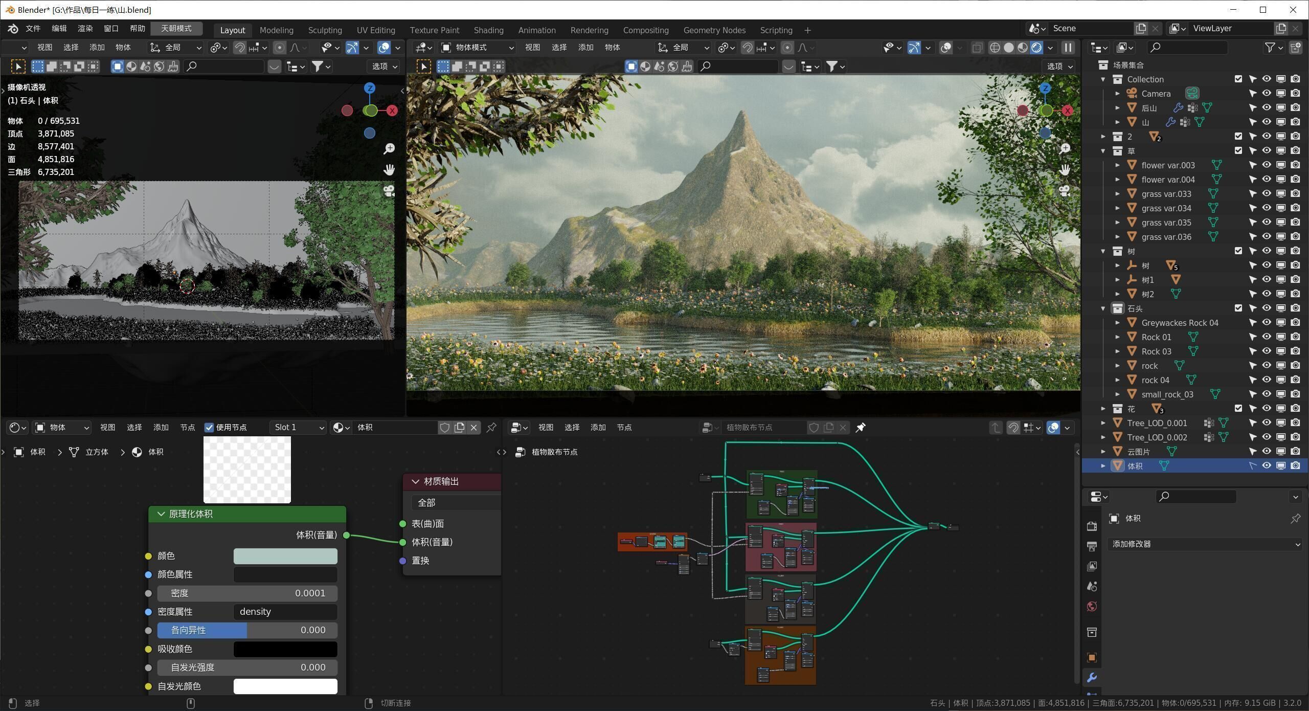 blender geometric node production for plant scattering 3D model_1