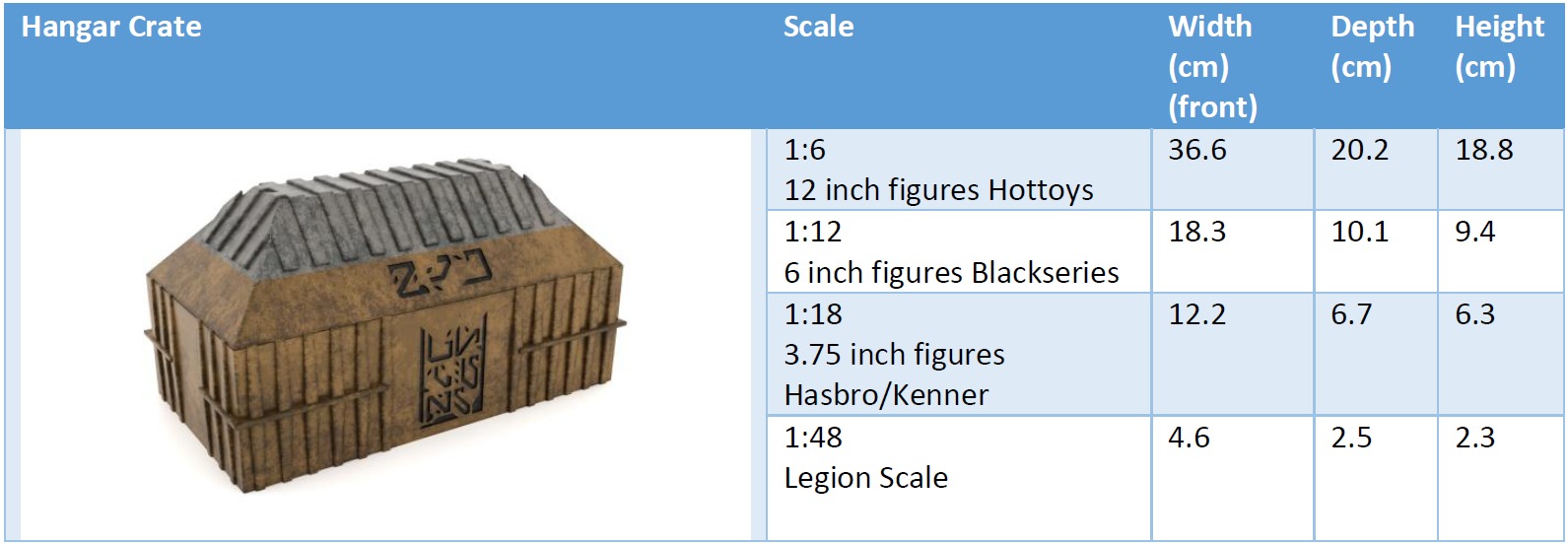 Hangar Crate 1-6 Scale Hottoys 3D print model_19