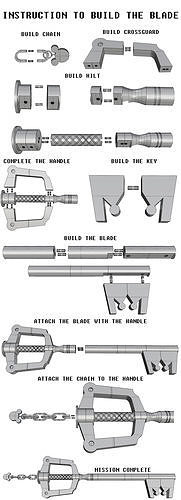 kingdom hearts keyblade 3D print model