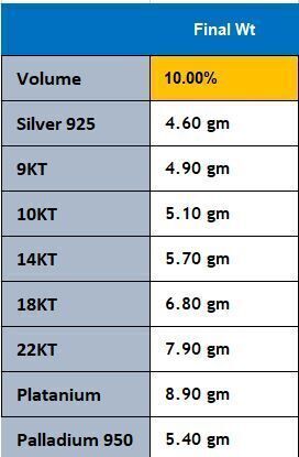 Fish pendant  3D print model_1