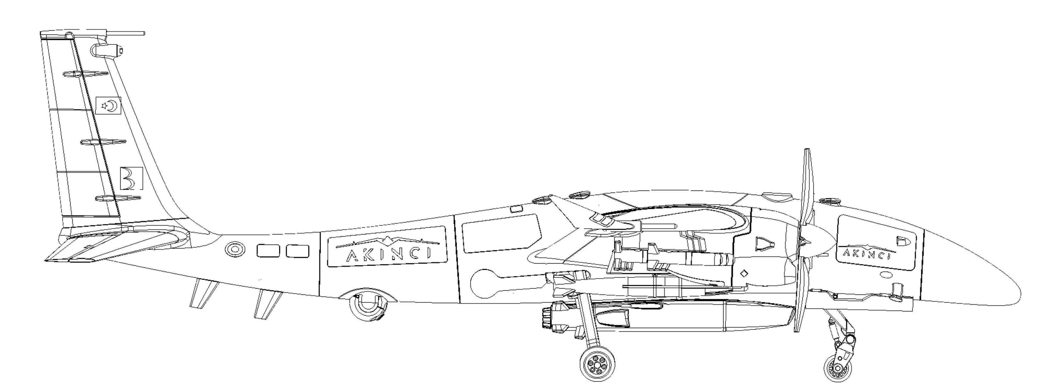 Baykar Bayraktar Akinci 3D print model 3D print model_4