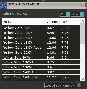 set  ring earrings cufflinks rose with stones 3D Model Collection_32