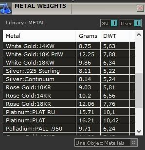 set  ring earrings cufflinks rose with stones 3D Model Collection_31