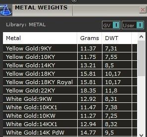 set  ring earrings cufflinks rose with stones 3D Model Collection_20