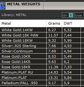 set  ring earrings cufflinks rose with stones 3D Model Collection_7