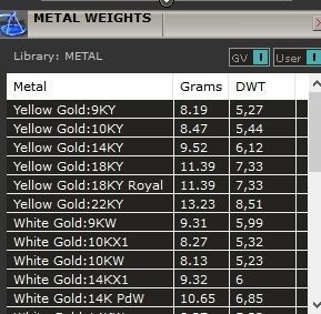 set  ring earrings cufflinks rose with stones 3D Model Collection_6