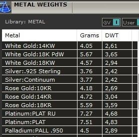 pendant letter A initial with stones 3D print model_35