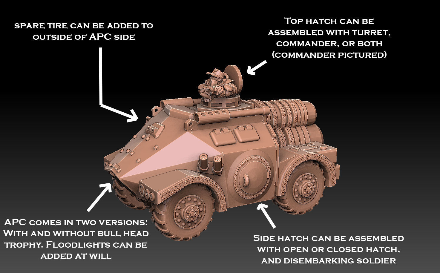 Space Dwarf Rocket APC 3D print model_3