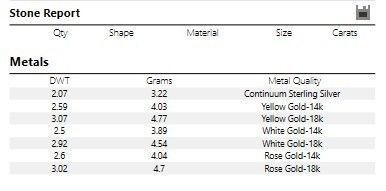 Fashion Cage Ring 3D Print Model Render And Real Detail 3D print model_4