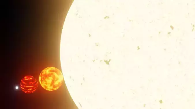 Realistic Sun and stars with relative scale