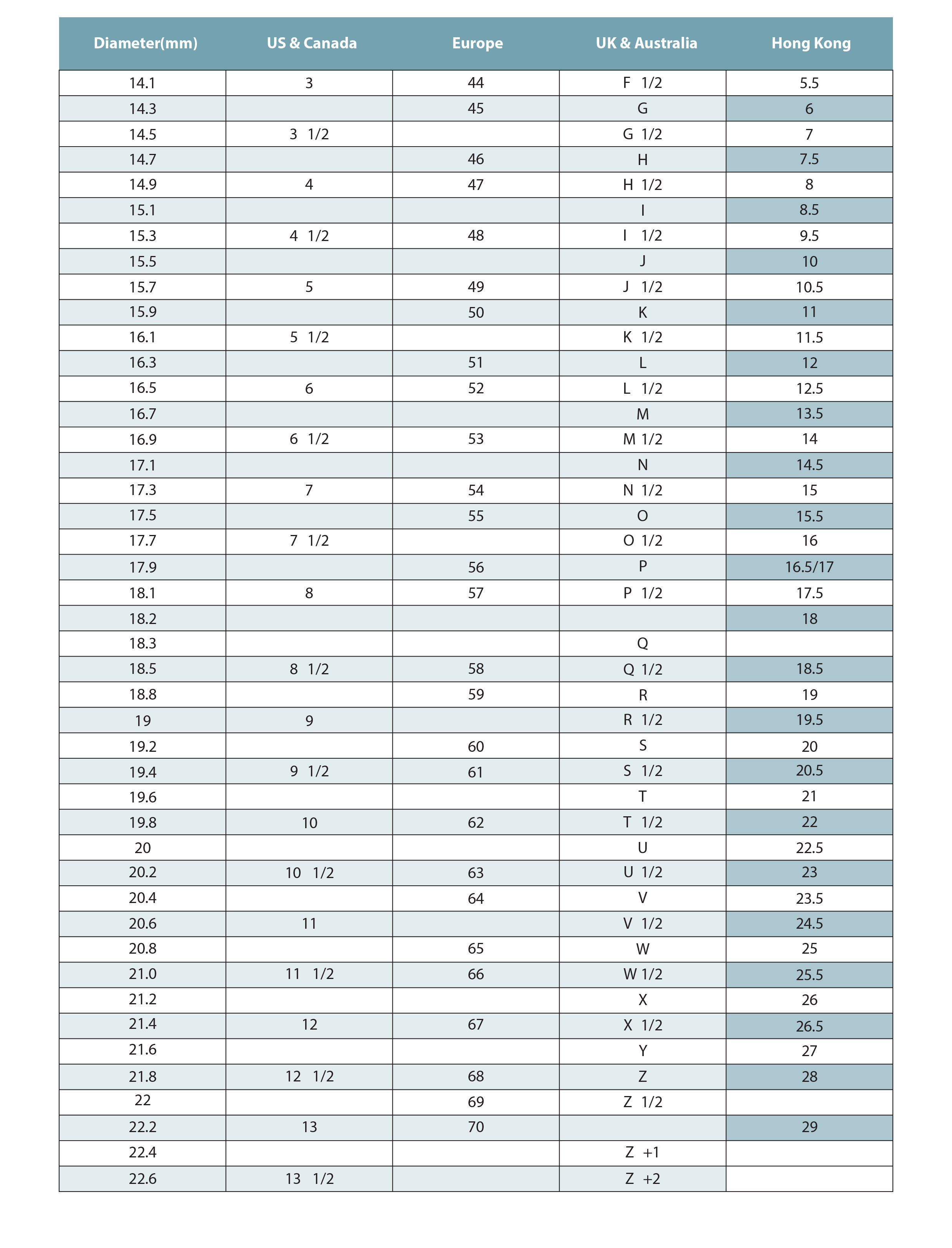 CUBAN RING S6 3D print model_1