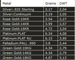 Ukrainian Trident 3D print model_19